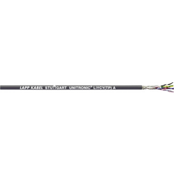 LAPP 66212-305 datový kabel UNITRONIC® LiYCY (TP) A 12 x 2 x 0.14 mm² šedá 305 m