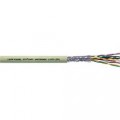 Datový kabel LappKabel UNITRONIC LIYCY(TP), 2 x 2 x 0,75 mm²