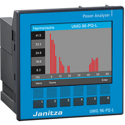 Janitza UMG 96-PQ-L, 90-277V  Power Analyser UMG 96-PQ-L 90-277V