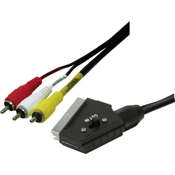 LogiLink SCART / cinch TV, přijímač kabel [1x SCART zástrčka - 3x cinch zástrčka] černá