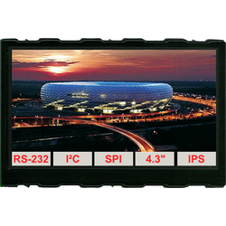 DISPLAY VISIONS LCD displej     (š x v x h) 106.8 x 71 x 10.4 mm