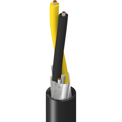 Belden 9182 010U500 koaxiální kabel vnější Ø: 8.76 mm  150 Ω  černá metrové zboží