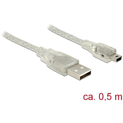 Delock USB kabel USB 2.0 USB-A zástrčka, USB Mini-B zástrčka 0.50 m transparentní s feritovým jádrem 83904